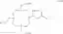 Fig. 45 - Perfluoroalkyl-containing complexes, process for their production as well as their use