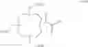 Fig. 46 - Perfluoroalkyl-containing complexes, process for their production as well as their use