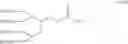 Fig. 49 - Perfluoroalkyl-containing complexes, process for their production as well as their use