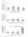 Fig. 04 - Method for preparing peritoneal dialysate
