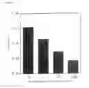 Fig. 10 - Method for preparing peritoneal dialysate