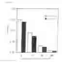 Fig. 14 - Method for preparing peritoneal dialysate