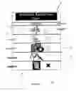 Fig. 06 - Behavior Shaping System and Kits