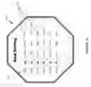 Fig. 22 - Behavior Shaping System and Kits