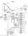 Fig. 02 - Apparatus for interconnecting radios of different frequencies to provide a seamless communication system