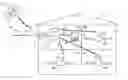 Fig. 01 - Wireless satellite radio distribution network