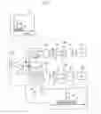 Fig. 02 - Direct-conversion transmitting circuit and integrated transmitting/receiving circuit