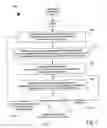 Fig. 07 - Methods and systems for enabling the injection of sounds into communications