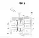 Fig. 02 - Mobile terminal having jog dial and controlling method thereof