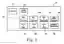 Fig. 04 - Gaming machine