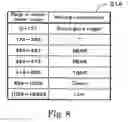 Fig. 08 - Gaming machine