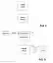 Fig. 07 - Selective resonance of chemical structures