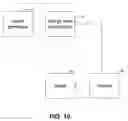 Fig. 08 - Selective resonance of bodily agents