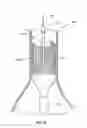 Fig. 35 - Catheter-based fastener implantation apparatus and methods
