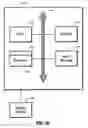 Fig. 09 - Discovering patterns of executions in business processes
