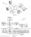 Fig. 02 - System and method for efficient optimization of meeting time selection