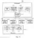 Fig. 03 - System and method for efficient optimization of meeting time selection