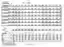 Fig. 06 - System and method for efficient optimization of meeting time selection
