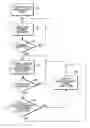 Fig. 01 - Method for requesting, displaying, and facilitating placement of an advertisement in a computer network