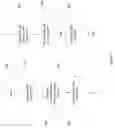 Fig. 06 - Targeting of advertisements to users of an online service