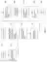 Fig. 10 - Targeting of advertisements to users of an online service