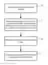 Fig. 01 - Methods and apparatuses to determine prices of communication leads