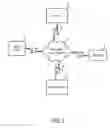 Fig. 02 - Methods and apparatuses to determine prices of communication leads