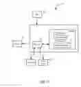 Fig. 13 - Methods and apparatuses to determine prices of communication leads
