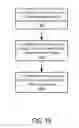 Fig. 17 - Methods and apparatuses to determine prices of communication leads
