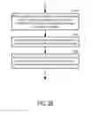 Fig. 27 - Methods and apparatuses to determine prices of communication leads