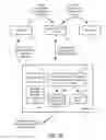Fig. 31 - Methods and apparatuses to determine prices of communication leads