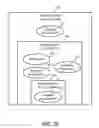 Fig. 34 - Methods and apparatuses to determine prices of communication leads
