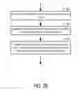 Fig. 37 - Methods and apparatuses to determine prices of communication leads
