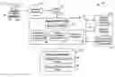 Fig. 01 - System and method for the on-line purchase of products through a guest registration