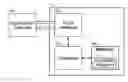 Fig. 01 - Drive-through order management method