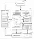 Fig. 01 - Extended data collection for multi-merchant purchasing environment for downloadable products