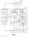 Fig. 02 - Extended data collection for multi-merchant purchasing environment for downloadable products