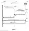 Fig. 04 - Extended data collection for multi-merchant purchasing environment for downloadable products