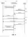 Fig. 05 - Extended data collection for multi-merchant purchasing environment for downloadable products