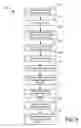 Fig. 09 - Extended data collection for multi-merchant purchasing environment for downloadable products
