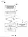 Fig. 10 - Extended data collection for multi-merchant purchasing environment for downloadable products