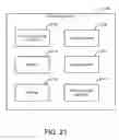 Fig. 22 - Extended data collection for multi-merchant purchasing environment for downloadable products