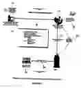Fig. 03 - Electronic Check