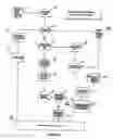 Fig. 14 - Electronic Check