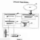 Fig. 15 - Electronic Check