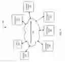 Fig. 02 - RULE DRIVEN AUTOMATION OF FILE PLACEMENT, REPLICATION, AND MIGRATION