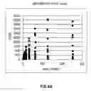 Fig. 09 - System and method to generate domain knowledge for automated system management by combining designer specifications with data mining activity