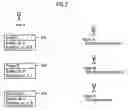Fig. 03 - Provision of presence data allocated to the user of a communication service