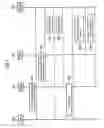 Fig. 05 - Provision of presence data allocated to the user of a communication service