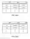 Fig. 06 - Keeping track of a detached e-mail attachment